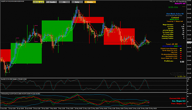 Click to Enlarge

Name: AJ May26 H4 new candle TDI flat 26-5-2021 9-04-27 am.png
Size: 73 KB