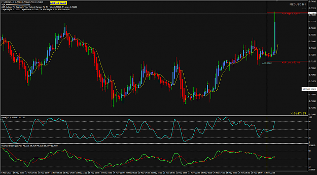 Click to Enlarge

Name: NU May26 RBNZ hit ADR 26-5-2021 10-12-29 am.png
Size: 52 KB