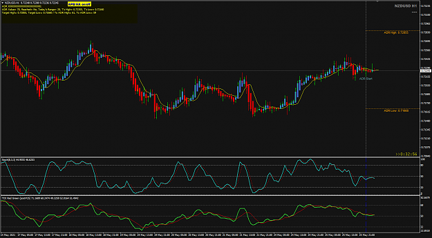 Click to Enlarge

Name: NU May26 RBNZ hour before 26-5-2021 9-27-06 am.png
Size: 51 KB