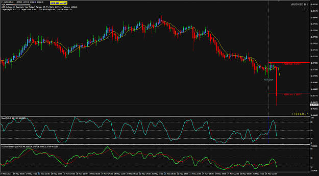 Click to Enlarge

Name: AN May26 H1 ADR 26-5-2021 10-16-34 am.png
Size: 51 KB