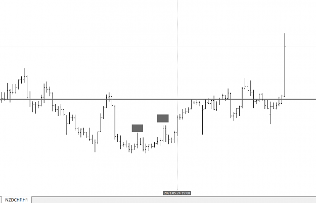 Click to Enlarge

Name: NZDCHF1.png
Size: 19 KB