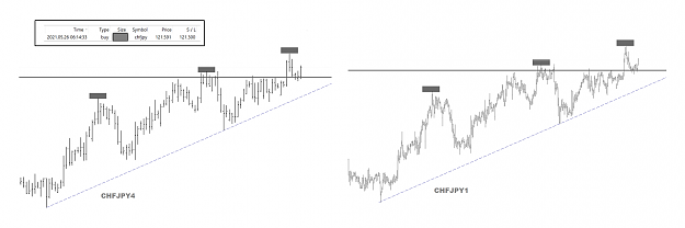 Click to Enlarge

Name: CHFJPY.png
Size: 99 KB