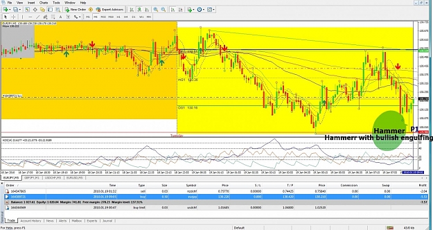 Click to Enlarge

Name: EURJPY, M5, 2010 January 19, 9h05 GMT.jpg
Size: 193 KB