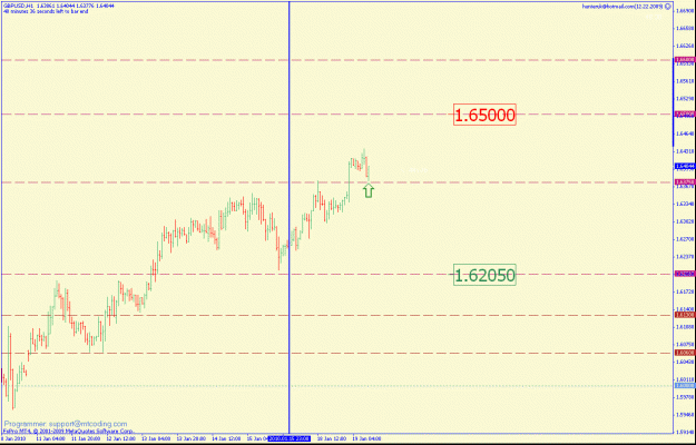 Click to Enlarge

Name: gbpusd1hr.gif
Size: 19 KB