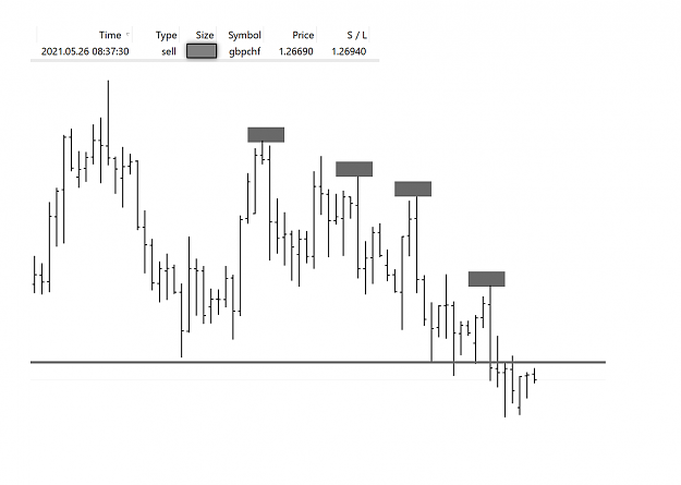 Click to Enlarge

Name: GBPCHF4.png
Size: 49 KB