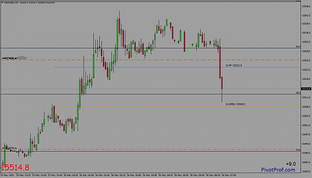 Click to Enlarge

Name: GER30(�)M5.png
Size: 25 KB