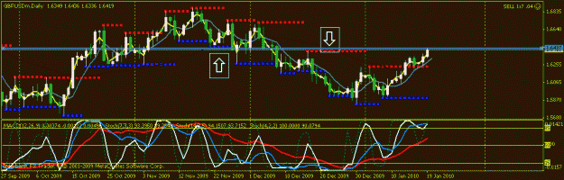 Click to Enlarge

Name: gbp usd.gif
Size: 18 KB