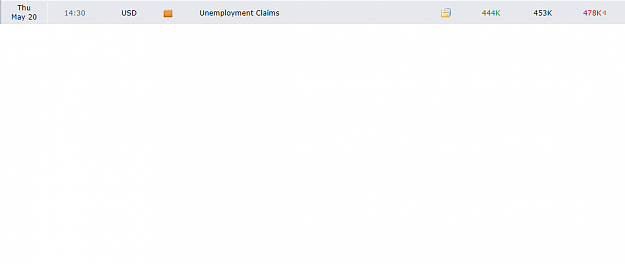 Click to Enlarge

Name: Employment2.png
Size: 7 KB