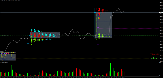 Click to Enlarge

Name: NZDUSD+M30.png
Size: 67 KB