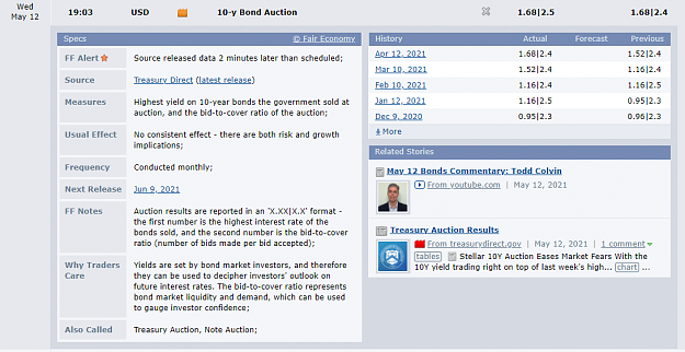 Click to Enlarge

Name: 10Y Bond Yield.png
Size: 69 KB