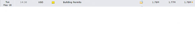 Click to Enlarge

Name: Building permits.png
Size: 6 KB