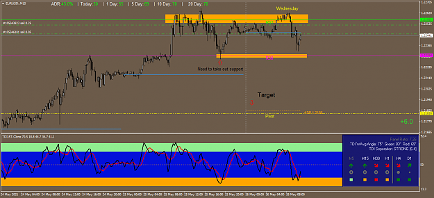 Click to Enlarge

Name: EURUSD.M15.2.png
Size: 47 KB