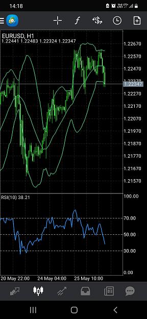 Click to Enlarge

Name: Screenshot_20210526-141843_MetaTrader 4.jpg
Size: 602 KB