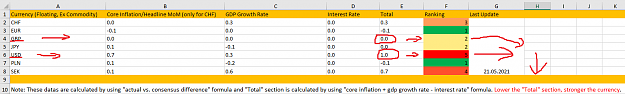 Click to Enlarge

Name: FX Fundamental Data Sheet.png
Size: 25 KB