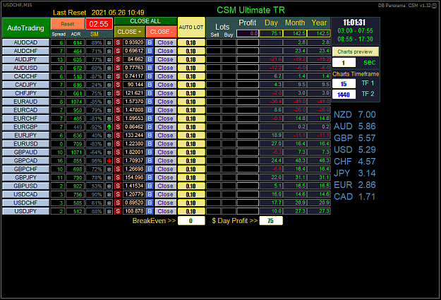 Click to Enlarge

Name: CSM_TR_05.26.png
Size: 75 KB