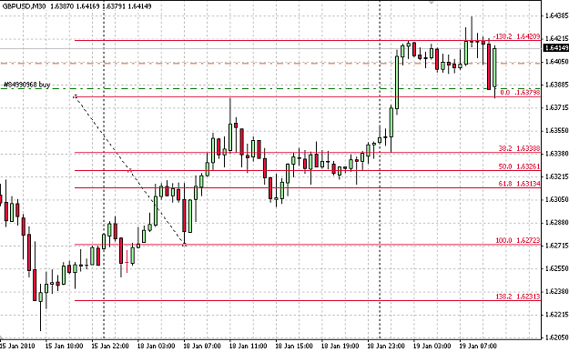 Click to Enlarge

Name: gbpusd1901.png
Size: 13 KB