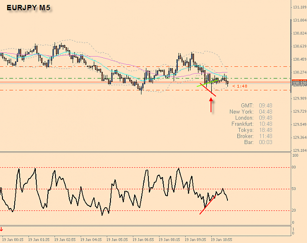 Click to Enlarge

Name: EURJPYM5_20100119.png
Size: 24 KB