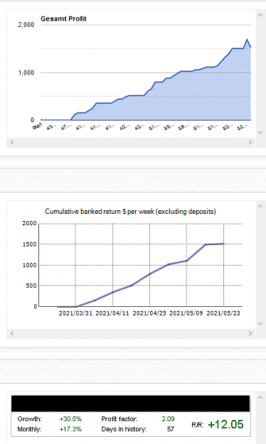 Click to Enlarge

Name: slotmachine_05.26.PNG
Size: 40 KB