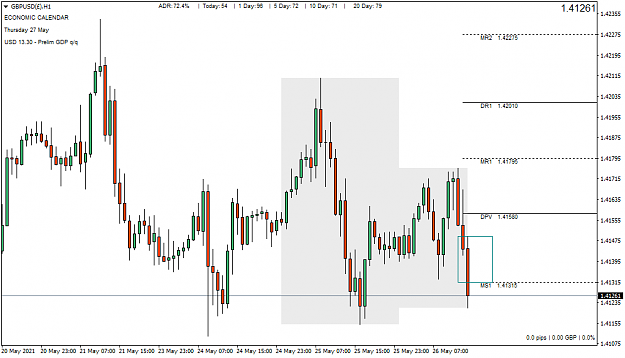 Click to Enlarge

Name: GBPUSD(�)H1.png
Size: 38 KB