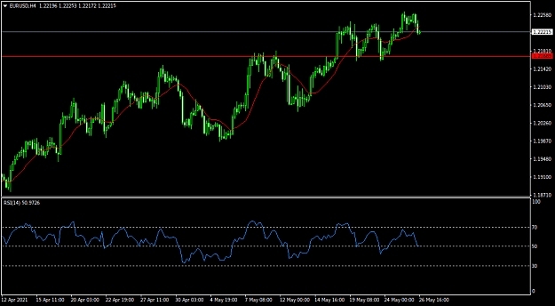 Click to Enlarge

Name: EURUSDH4.png
Size: 24 KB