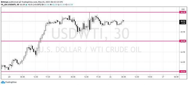 Click to Enlarge

Name: oil 2.png
Size: 66 KB