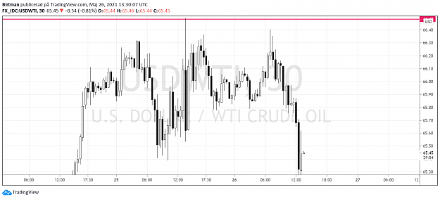 Click to Enlarge

Name: oil 3.png
Size: 69 KB