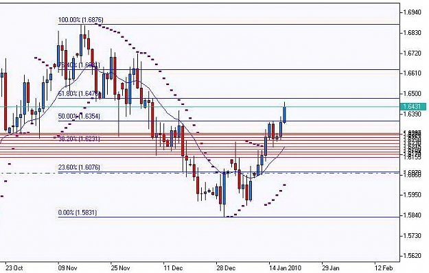 Click to Enlarge

Name: GBPUSD, D1_2010-01-19.jpg
Size: 106 KB