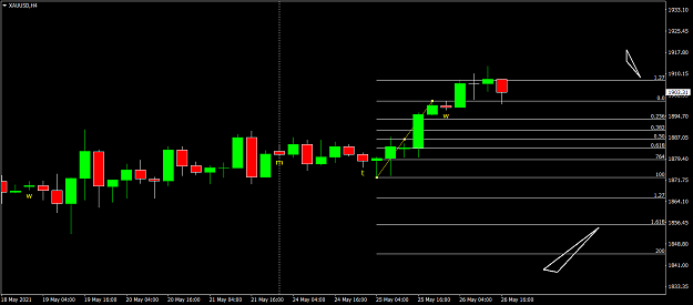 Click to Enlarge

Name: XAUUSDH4.png
Size: 31 KB