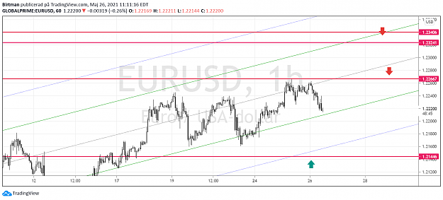 Click to Enlarge

Name: eurusd 3.png
Size: 118 KB