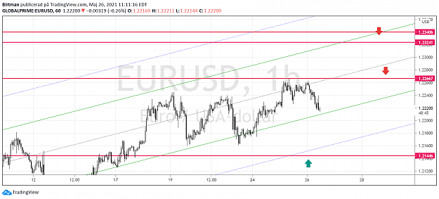 Click to Enlarge

Name: eurusd 3.png
Size: 118 KB