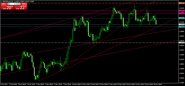 Click to Enlarge

Name: gbpusdmicro-h4-xm-global-limited.png
Size: 49 KB
