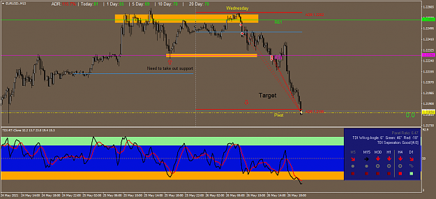 Click to Enlarge

Name: EURUSD.M15.4.png
Size: 48 KB