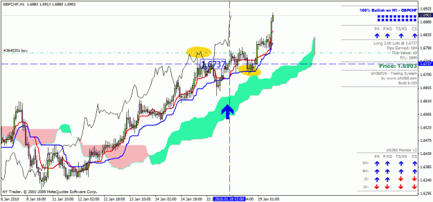 Click to Enlarge

Name: gc19janksbounce.gif
Size: 28 KB