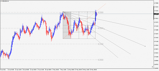 Click to Enlarge

Name: NZDUSDiH4 interest rate remains.png
Size: 38 KB