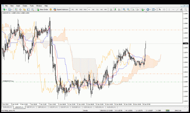 Click to Enlarge

Name: usdchf.gif
Size: 54 KB