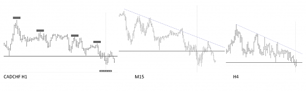 Click to Enlarge

Name: CADCHF 4-1-15.png
Size: 88 KB