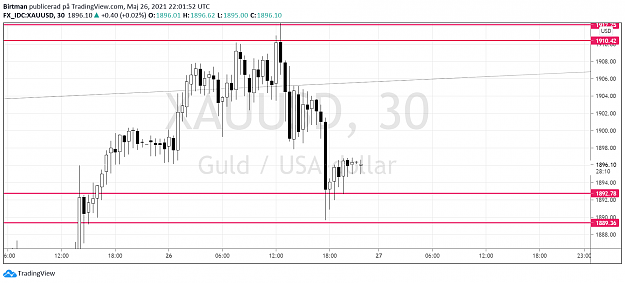Click to Enlarge

Name: gold 8.png
Size: 87 KB