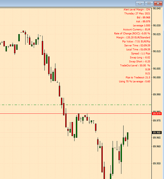 Click to Enlarge

Name: InfoObjectsSolution Chart.png
Size: 23 KB