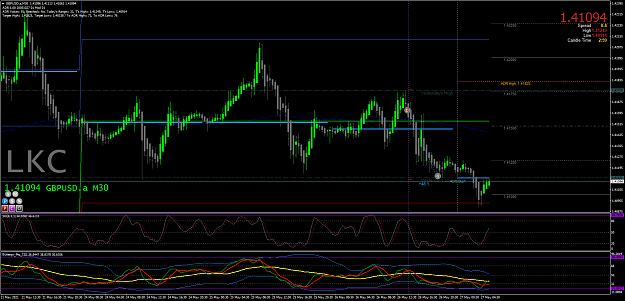 Click to Enlarge

Name: DIV GBPUSD.aM30+.png
Size: 98 KB