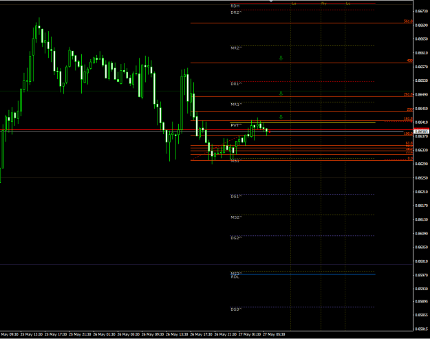 Click to Enlarge

Name: eurgbp27052021.png
Size: 34 KB