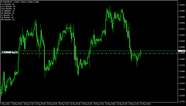 Click to Enlarge

Name: EURUSDH1.png
Size: 30 KB