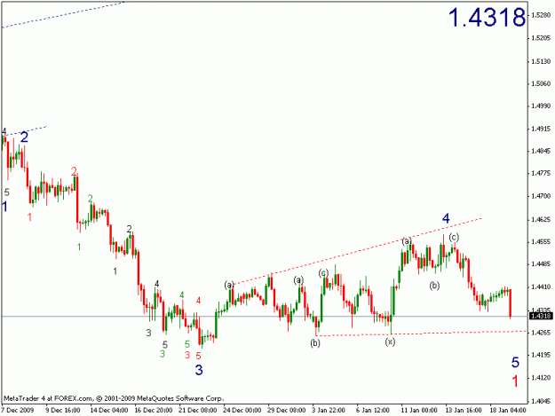 Click to Enlarge

Name: eurusd19012010.gif
Size: 12 KB
