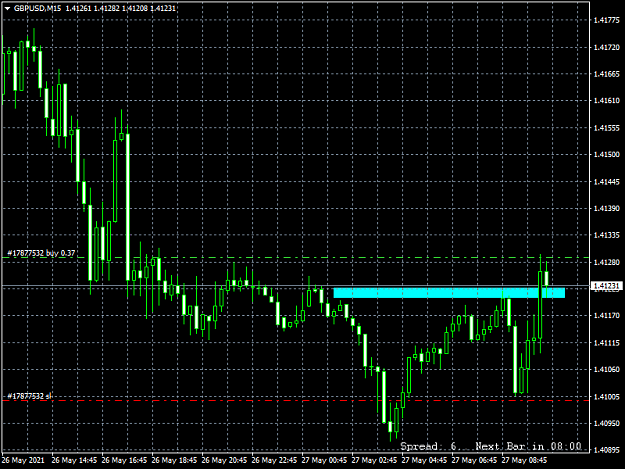 Click to Enlarge

Name: GBPUSDM15.png
Size: 36 KB
