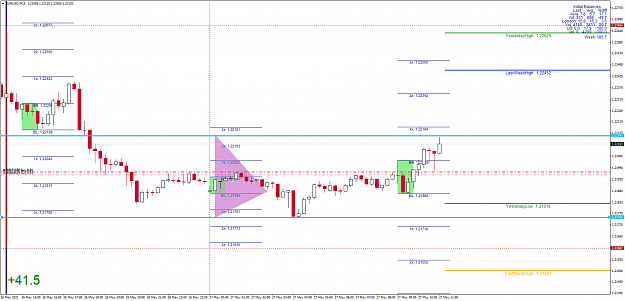 Click to Enlarge

Name: EURUSDM15.png
Size: 54 KB