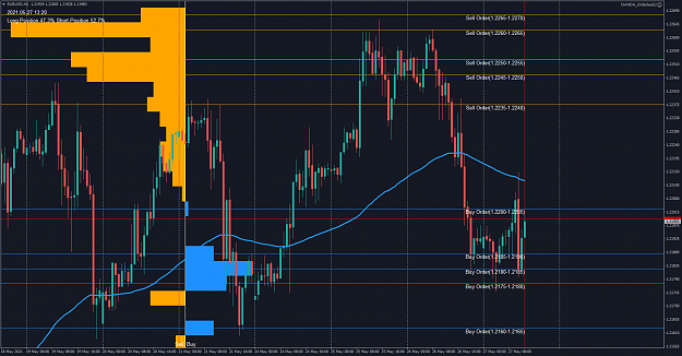 Click to Enlarge

Name: eurusd-h1-oanda.png
Size: 95 KB