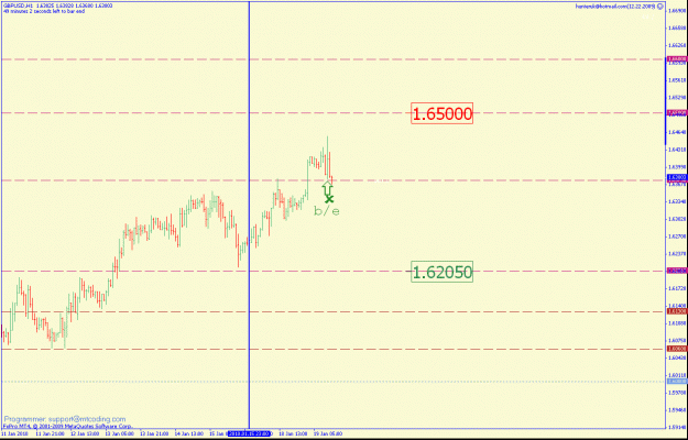Click to Enlarge

Name: gbpusd1hr2.gif
Size: 19 KB