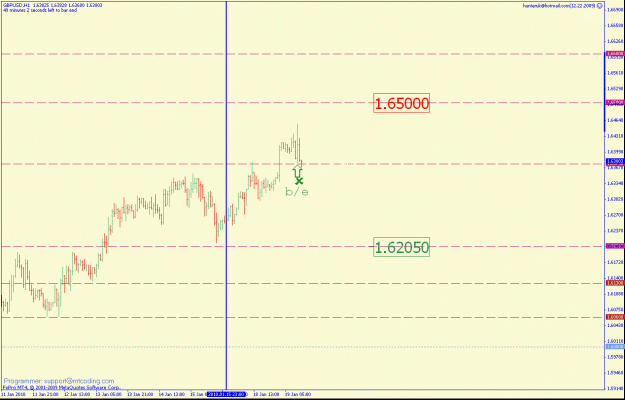 Click to Enlarge

Name: gbpusd1hr2.gif
Size: 19 KB