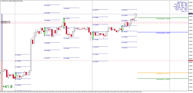 Click to Enlarge

Name: NZDCHFM30.png
Size: 63 KB