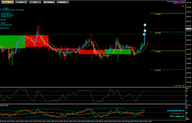 Click to Enlarge

Name: GJ May27 H1 trade H4 dynamic alert27-5-2021 7-15-27 pm.png
Size: 42 KB