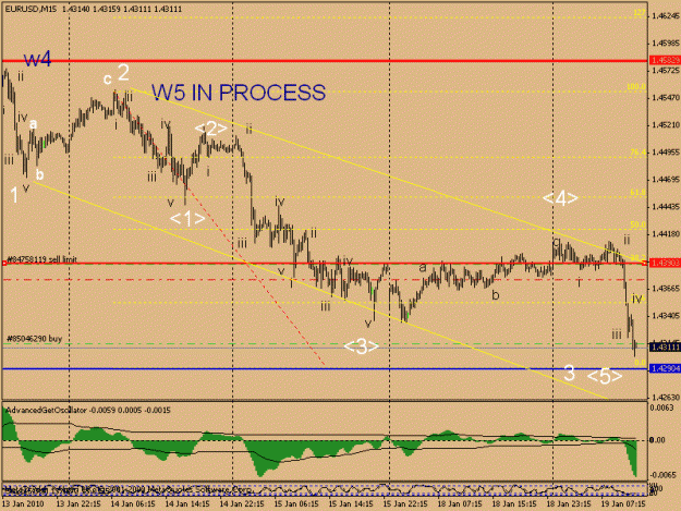 Click to Enlarge

Name: eurx.gif
Size: 19 KB